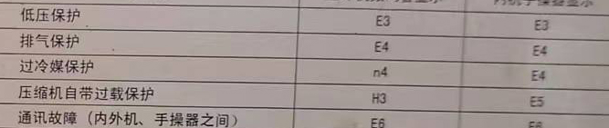 江宁空调电话在哪里找